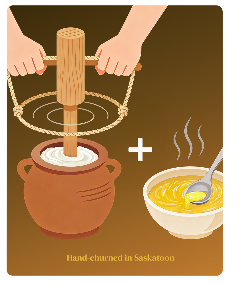Hand-churning Bilona ghee